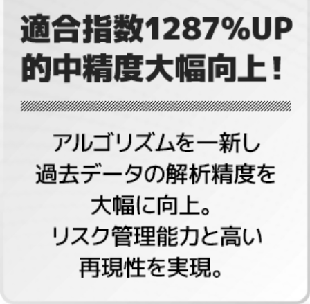 競馬予想サイト「えーあいNEO(ネオ)」の注目ポイント①