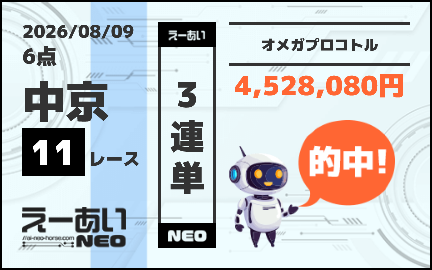 競馬予想サイト「えーあいNEO(ネオ)」2026/8/9的中実績