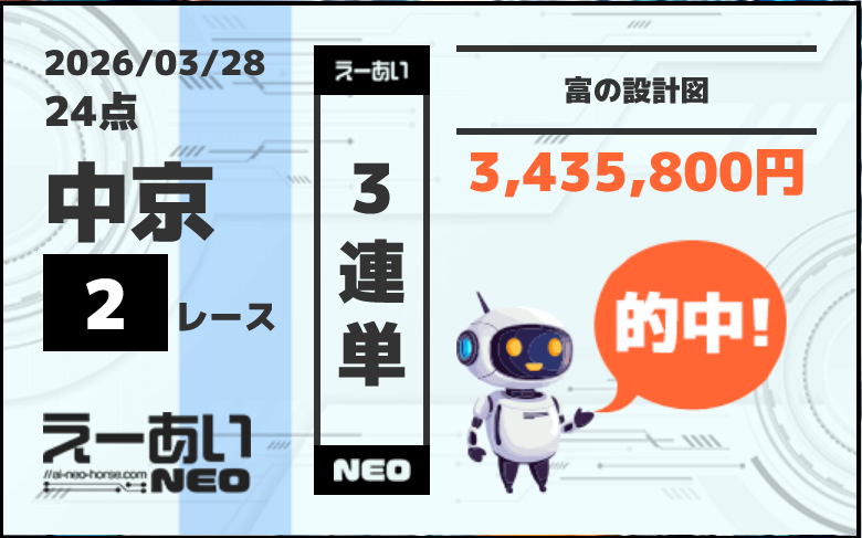 競馬予想サイト「えーあいNEO(ネオ)」2026/3/28的中実績