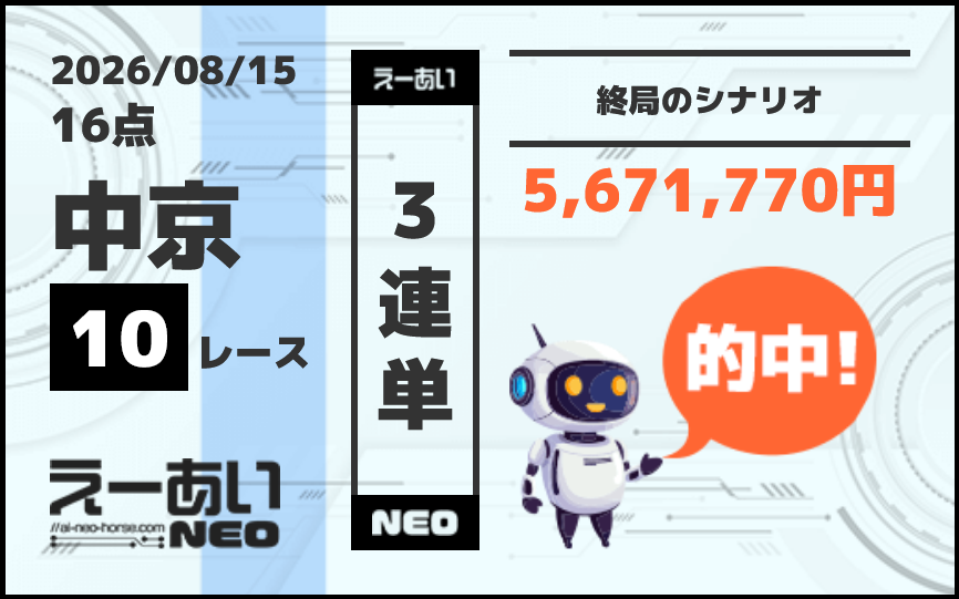 競馬予想サイト「えーあいNEO(ネオ)」2026/8/15的中実績