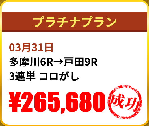 競艇予想サイト「STRONG(ストロング)」2026/3/31的中実績