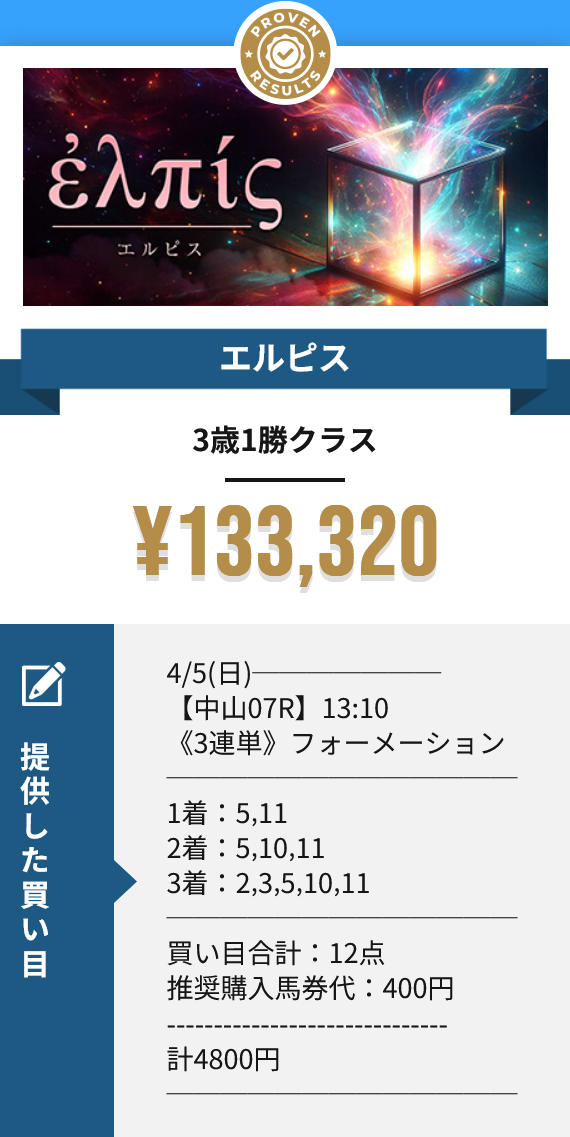競馬予想サイト「シンケイバ」2026/4/8的中実績
