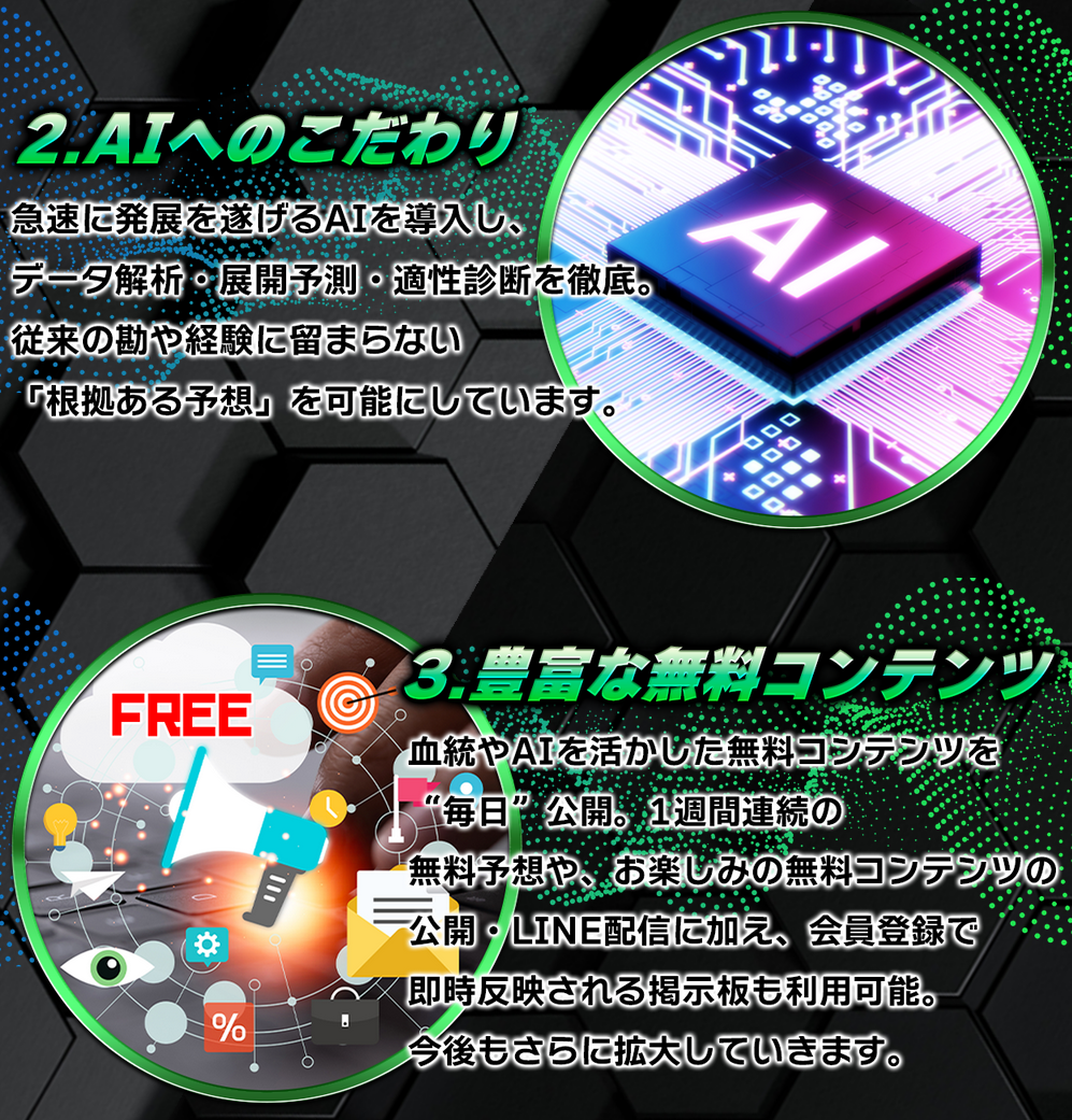 競馬予想サイト「サラコレ」の注目ポイント④