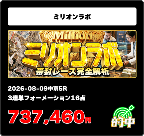 競馬予想サイト「サラコレ)」8/9的中実績