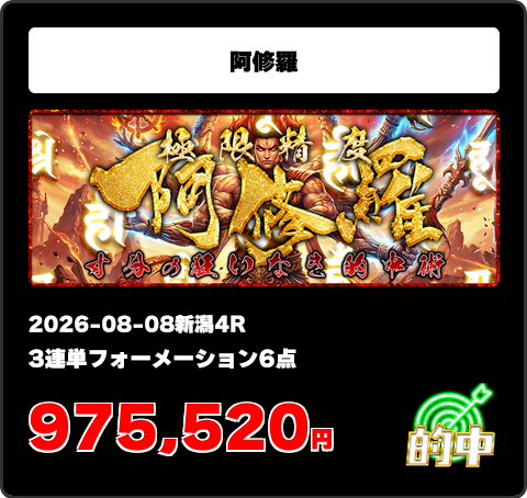 競馬予想サイト「サラコレ)」8/8的中実績