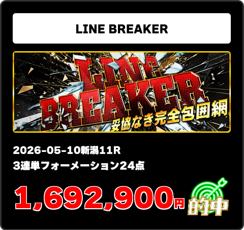 競馬予想サイト「サラコレ)」5/10的中実績