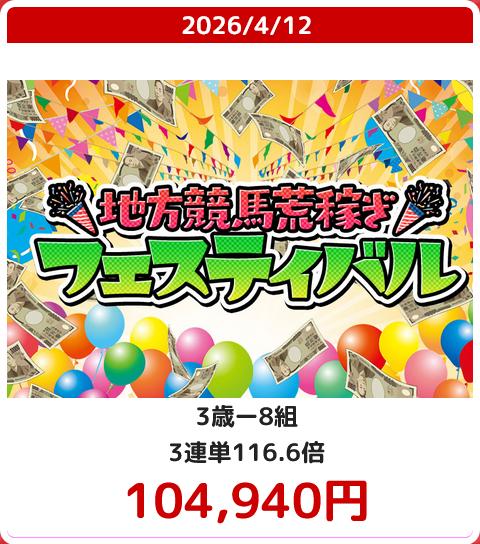 競馬予想サイト「タイムマシーン」4/12的中実績