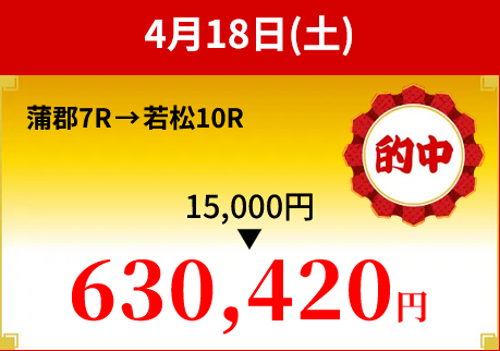 競艇予想サイト「一騎当船」4/18的中実績