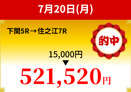競艇予想サイト「一騎当船」7/20的中実績