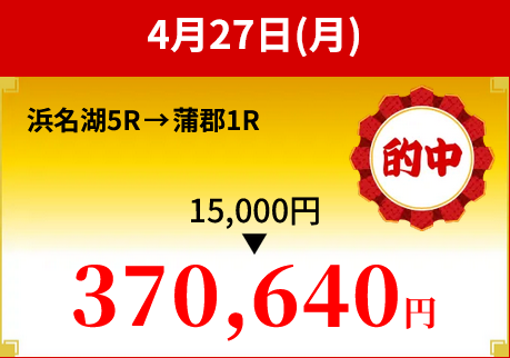 競艇予想サイト「一騎当船」4/27的中実績