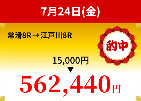 競艇予想サイト「一騎当船」7/24的中実績