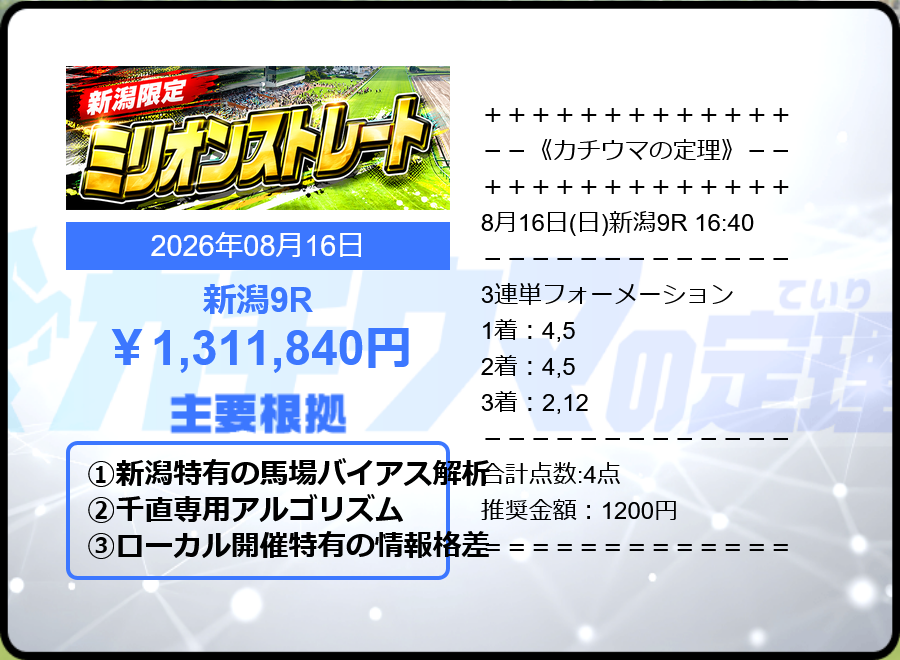 競馬予想サイト「カチウマの定理」8/16的中実績