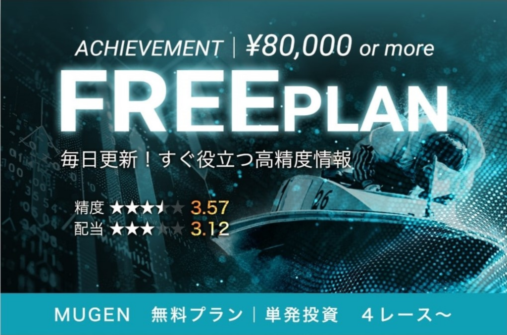 競艇予想サイト「MUGEN(ムゲン)」フリープラン(無料予想)