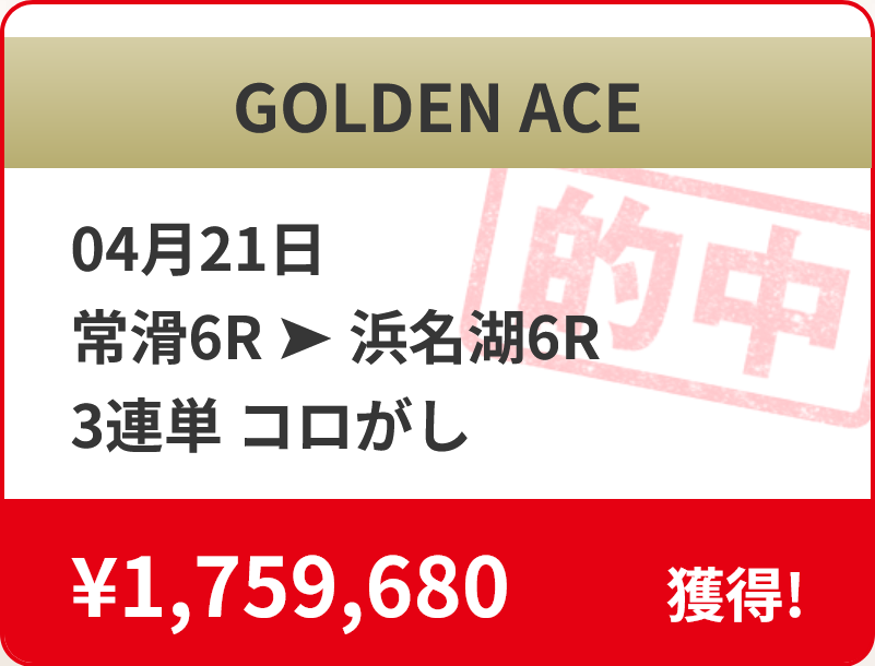 競艇予想サイト「MUGEN(ムゲン)」4/21的中実績