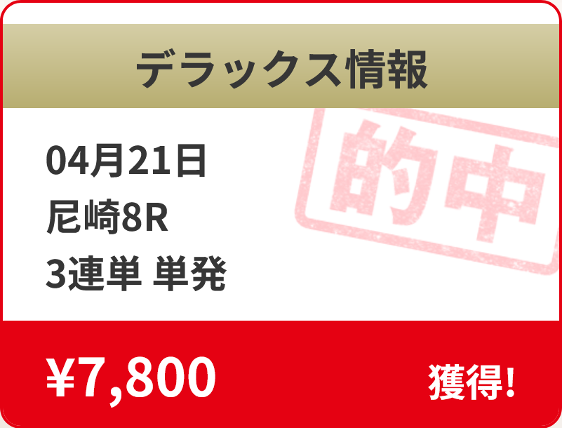 競艇予想サイト「MUGEN(ムゲン)」4/21的中実績