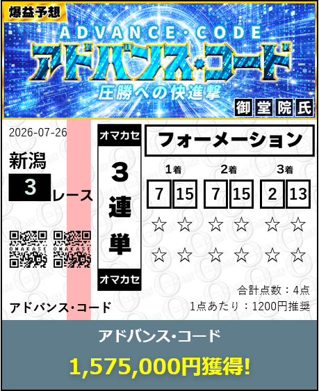 競艇予想サイト「OMAKASE(オマカセ)」7/26的中実績