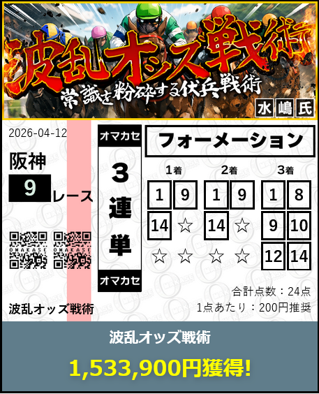 競艇予想サイト「OMAKASE(オマカセ)」4/12的中実績