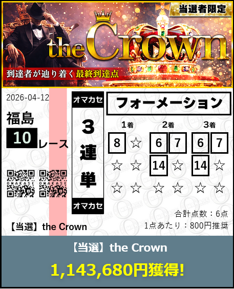 競艇予想サイト「OMAKASE(オマカセ)」4/12的中実績
