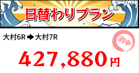 競艇予想サイト「船客万来」7/29的中実績