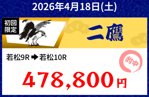 競艇予想サイト「船客万来」4/18的中実績
