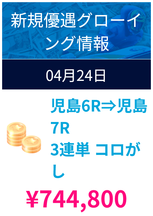 競艇予想サイト「ZONE(ゾーン)」4/24的中実績