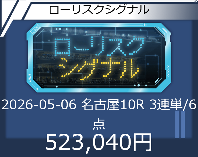 競艇予想サイト「トリプルS(エス)」5/6的中実績