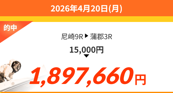 競艇予想サイト「競艇アシスト」4/20的中実績