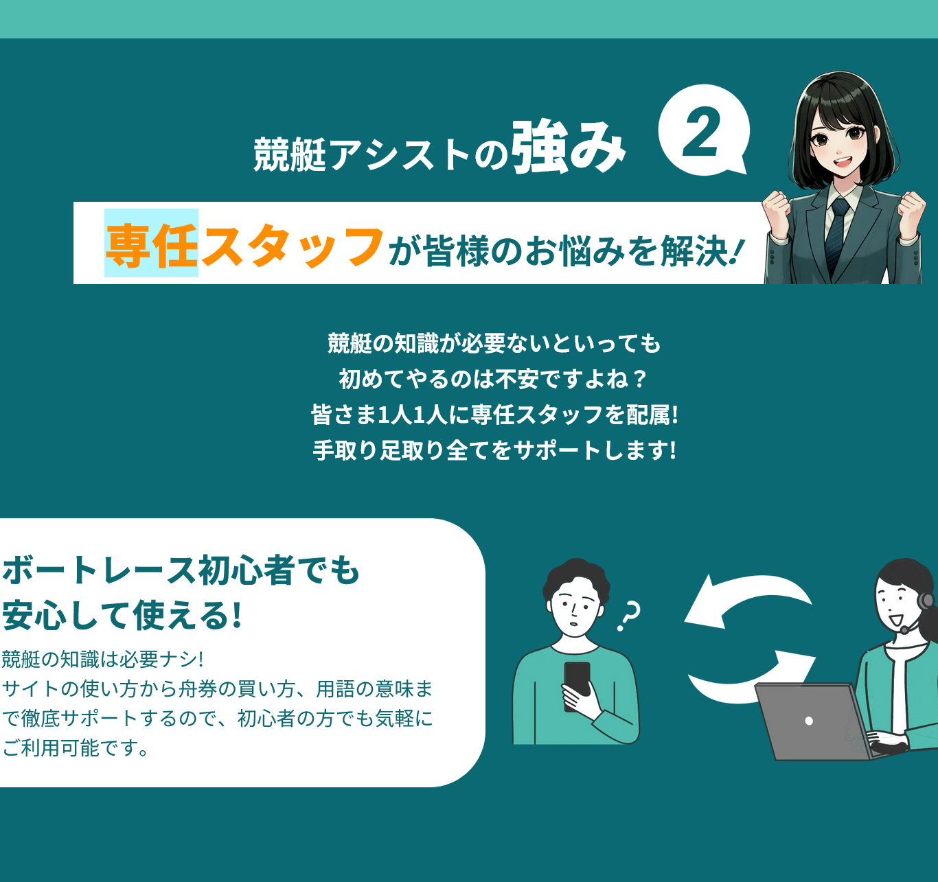 競艇予想サイト「競艇アシスト」の注目ポイント③