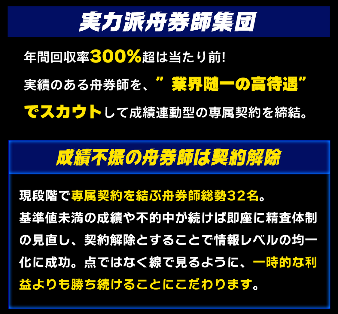 競艇予想サイト「ボートシグナル」の注目ポイント④