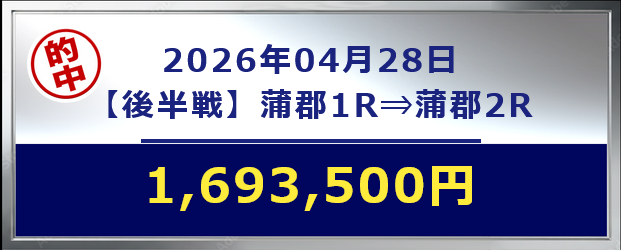 競艇予想サイト「ボートシグナル」4/28的中実績