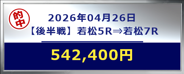 競艇予想サイト「ボートシグナル」4/26的中実績