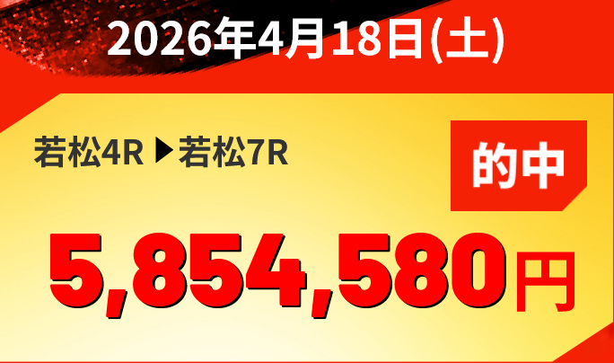 競艇予想サイト「競艇サバイバー」4/18的中実績