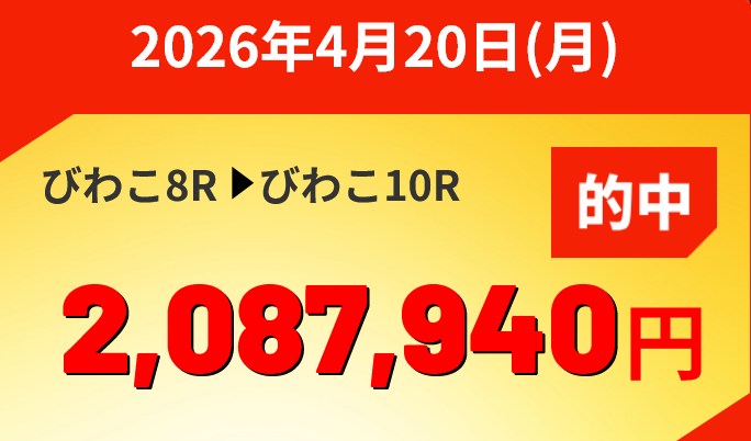 競艇予想サイト「競艇サバイバー」4/20的中実績