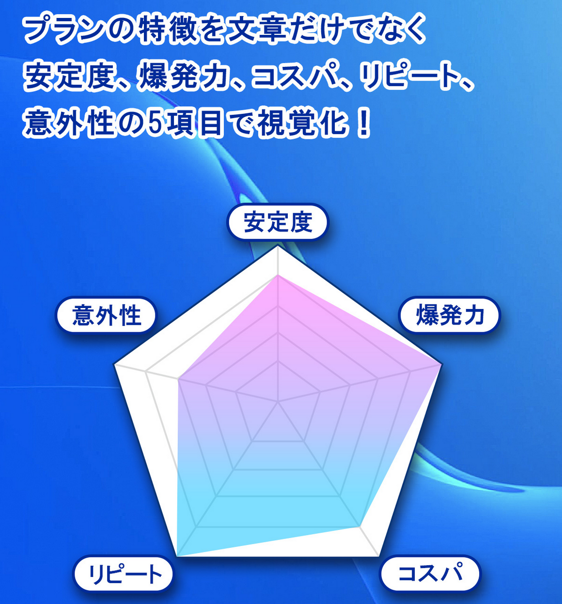 競輪予想サイト「クリアレーサー」の注目ポイント③