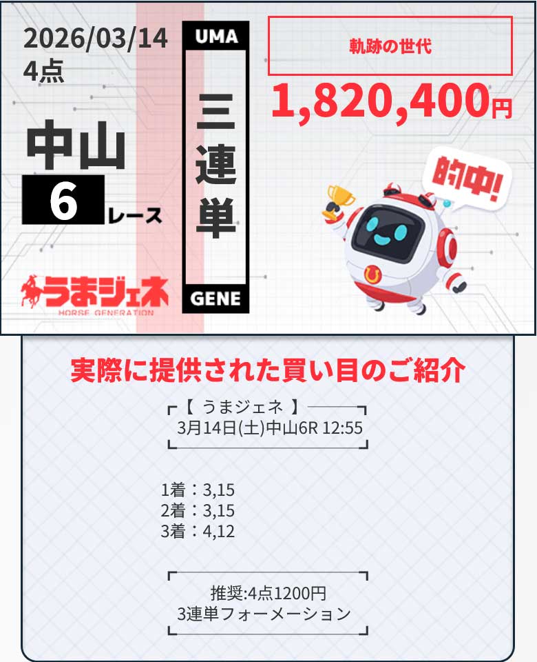 競馬予想サイト「うまジェネ」2026/3/14的中実績