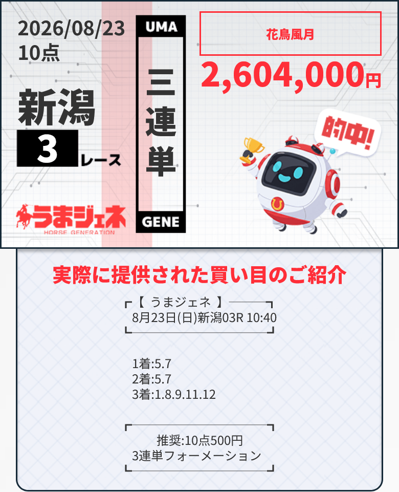 競馬予想サイト「うまジェネ」2026/8/23的中実績