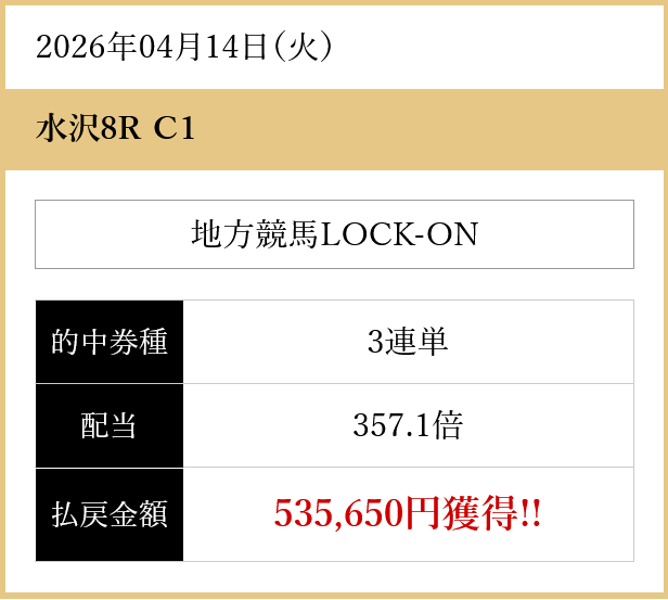 競馬予想サイト「H.R.I CENTURION(センチュリオン)」4/14的中実績