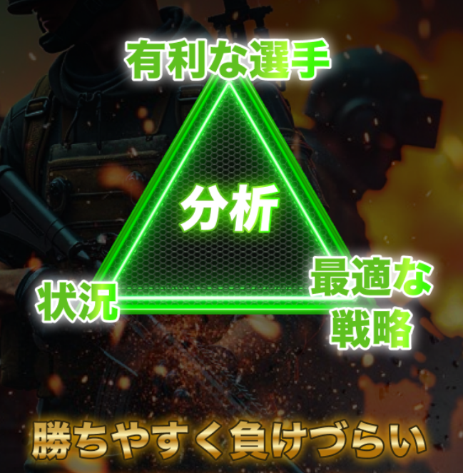 競輪予想サイト「競輪ミリタリー」の注目ポイント③