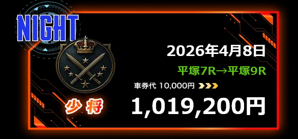競輪予想サイト「競輪ミリタリー」2026/4/8的中実績