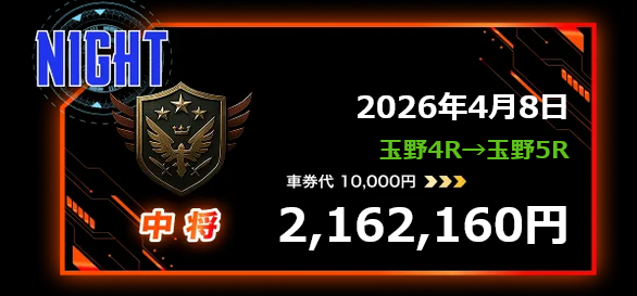 競輪予想サイト「競輪ミリタリー」2026/4/8的中実績