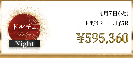 競輪予想サイト「競輪メゾン」2026/4/7的中実績