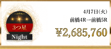 競輪予想サイト「競輪メゾン」2026/4/7的中実績