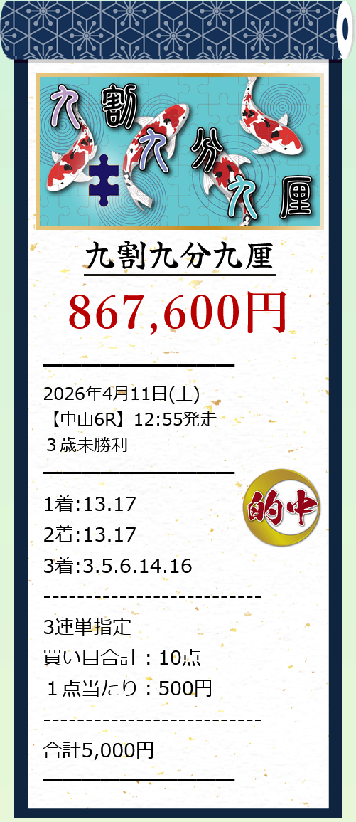 競馬予想サイト「暁(あかつき)」4/11的中実績