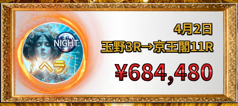 競馬予想サイト「RICH(リッチ)」2026/4/2的中実績