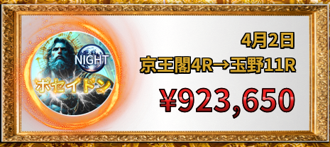 競馬予想サイト「RICH(リッチ)」2026/4/2的中実績