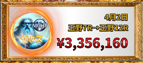 競馬予想サイト「RICH(リッチ)」2026/4/2的中実績