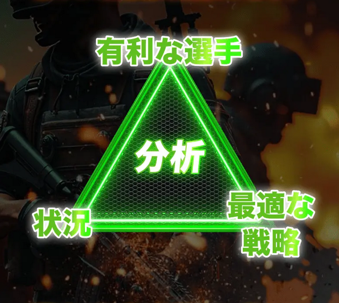 競艇予想サイト「ボートミリタリー」の注目ポイント②