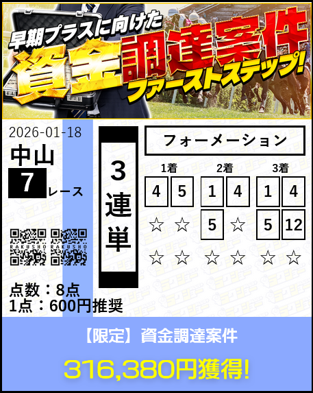 競艇予想サイト「ラクショープラス」1/18的中実績