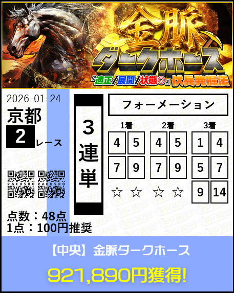 競艇予想サイト「ラクショープラス」1/24的中実績