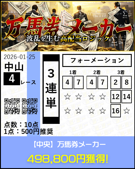 競艇予想サイト「ラクショープラス」1/25的中実績